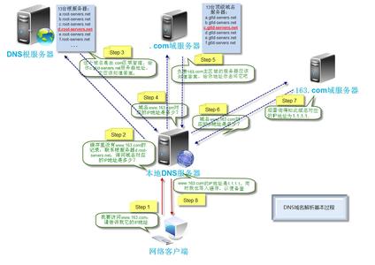 菏澤百度seo排名優(yōu)化公司哪家好
